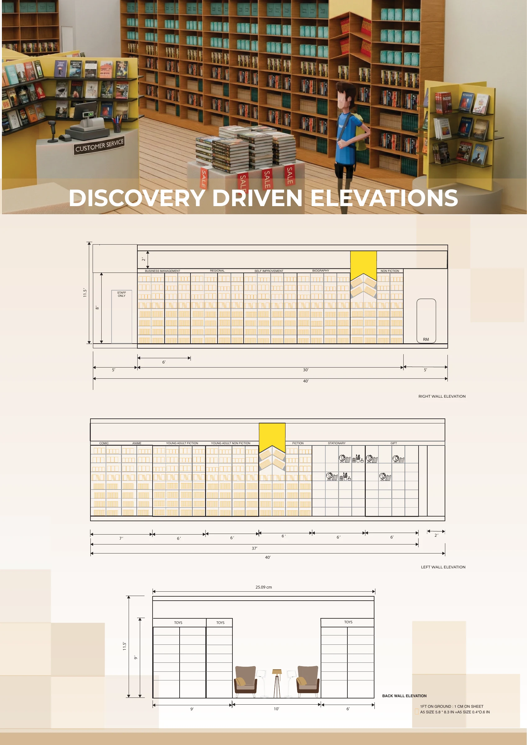 Wall elevations · presentation board with AI-assisted render