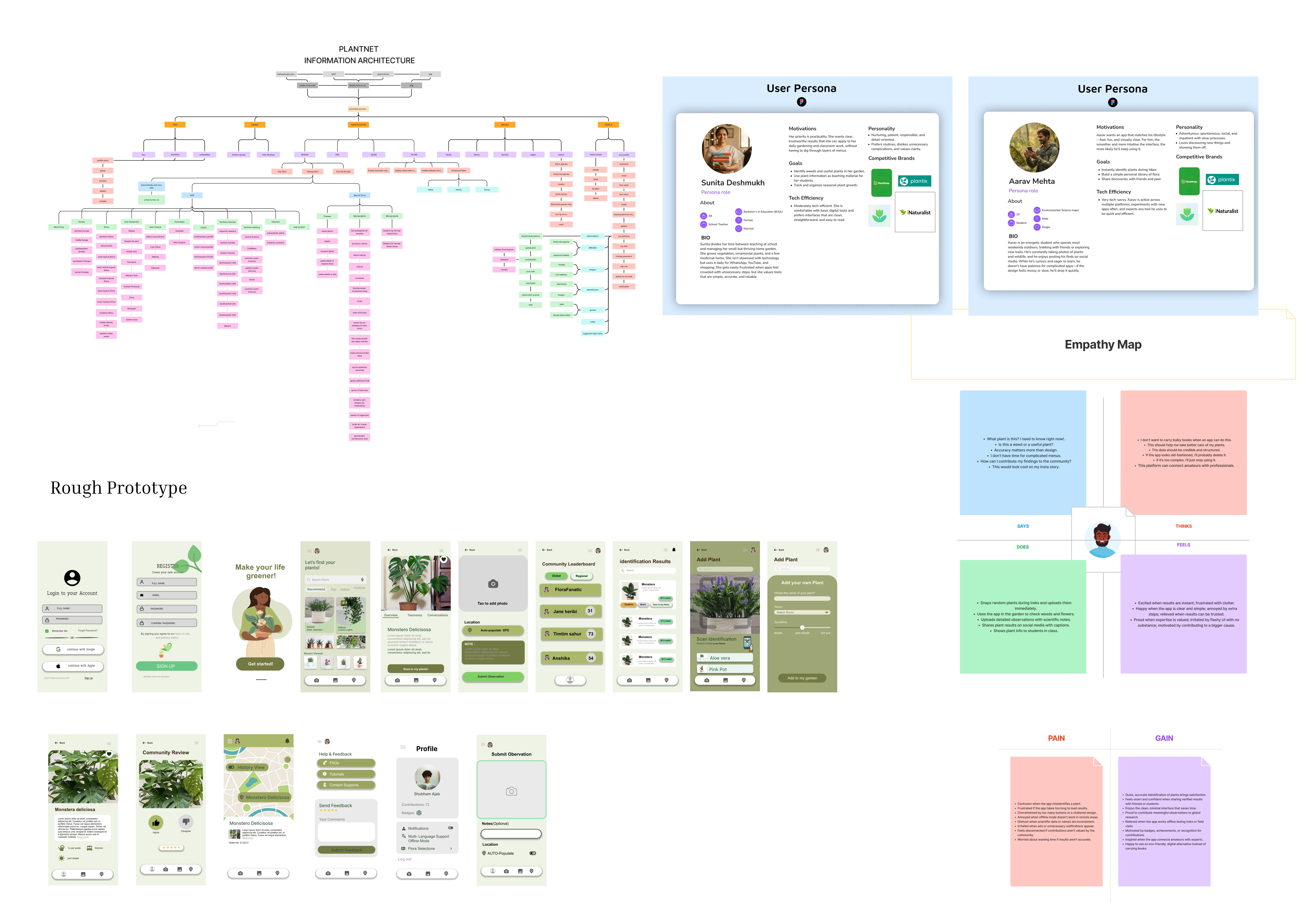 PlantNet full UX prototype and research board