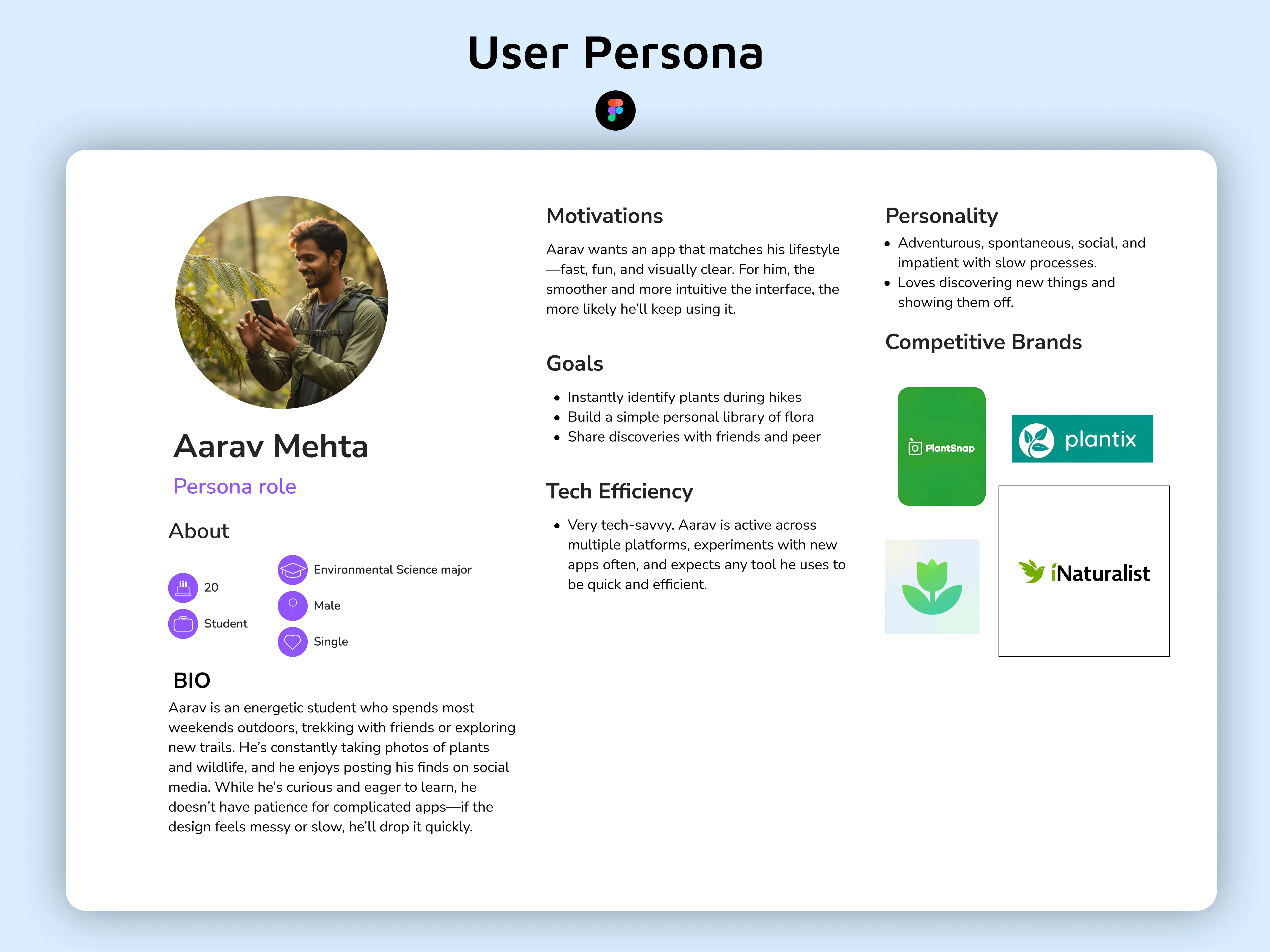 PlantNet user persona for Aarav Mehta