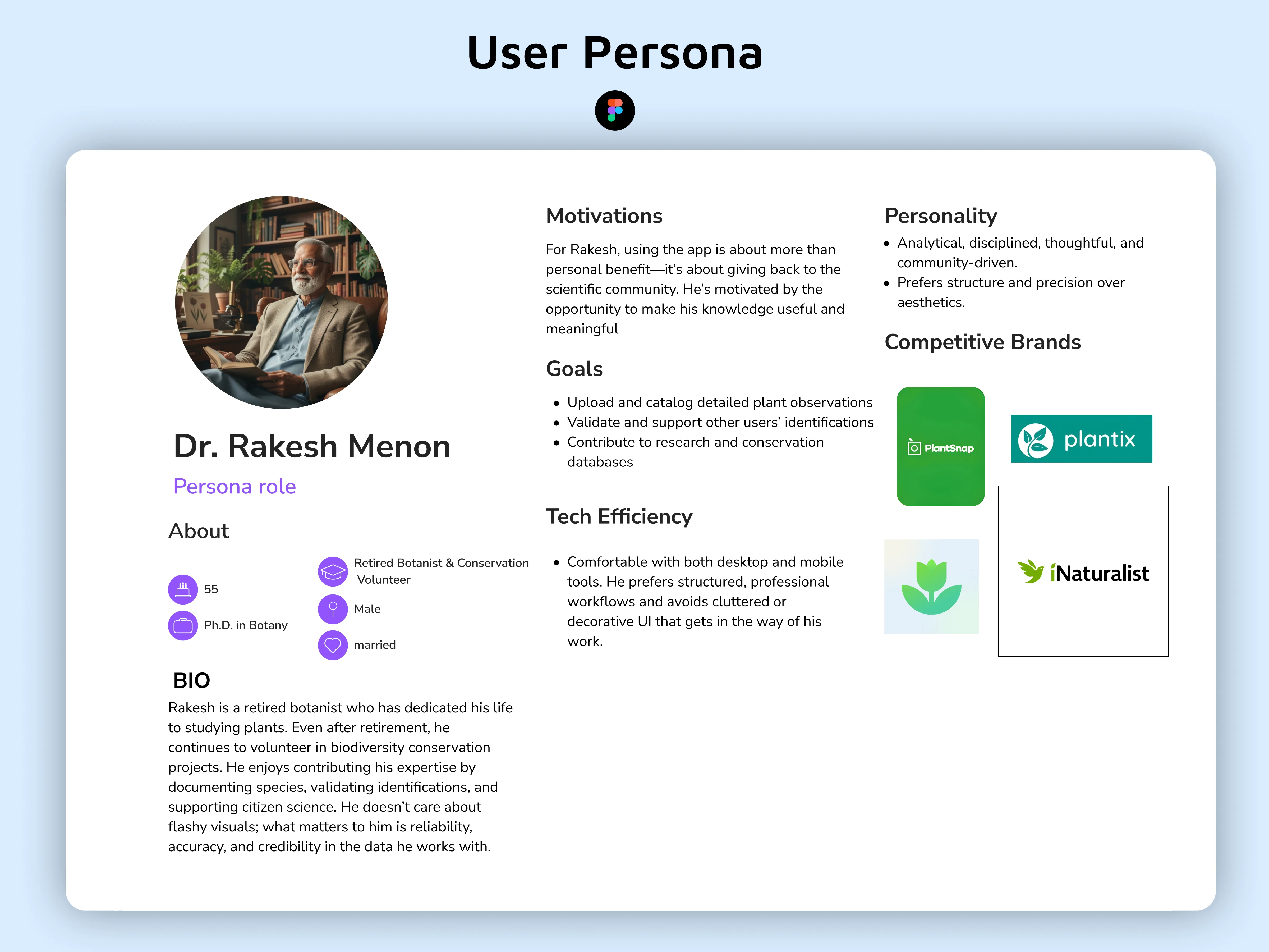 PlantNet user persona for Dr Rakesh Menon
